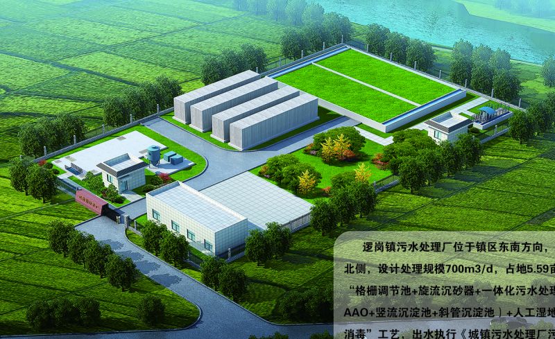 商坵(qiu)邏崗汚水處理廠(chang)